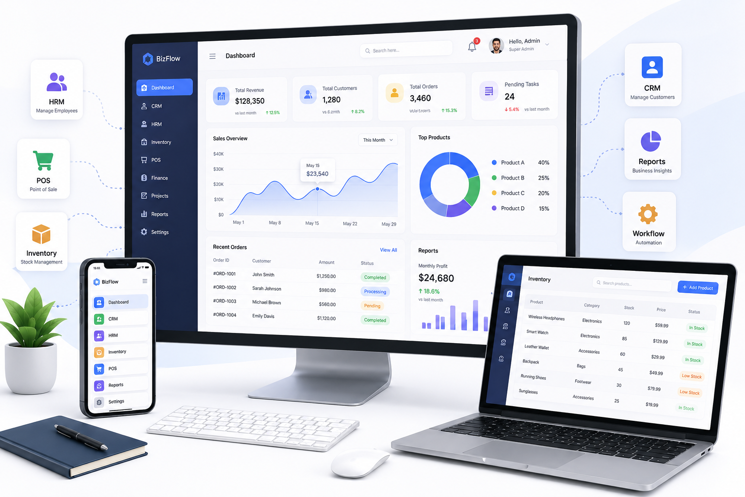 Custom business systems, ERP software, CRM platforms, and workflow automation solutions