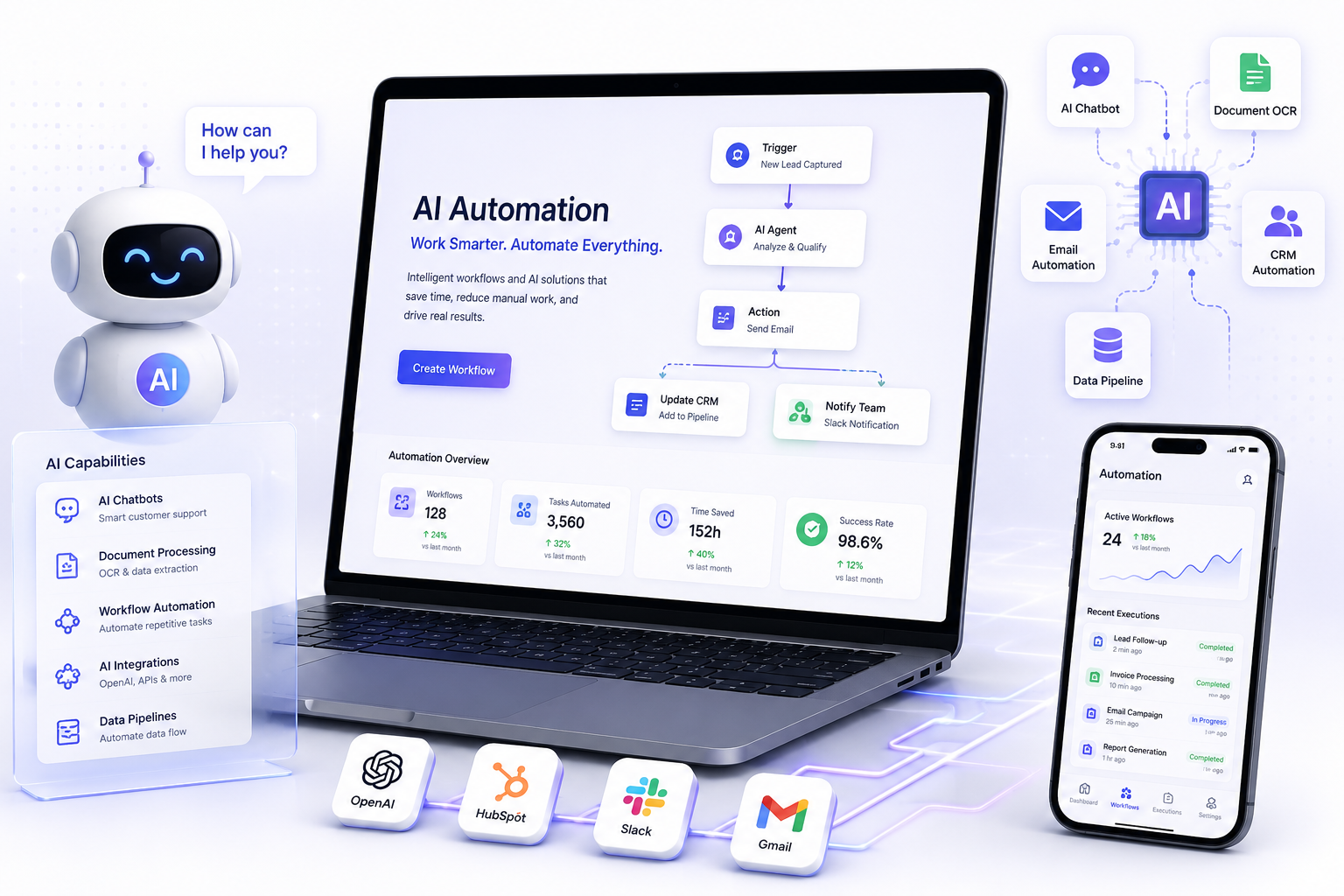 AI automation solutions and intelligent business workflows